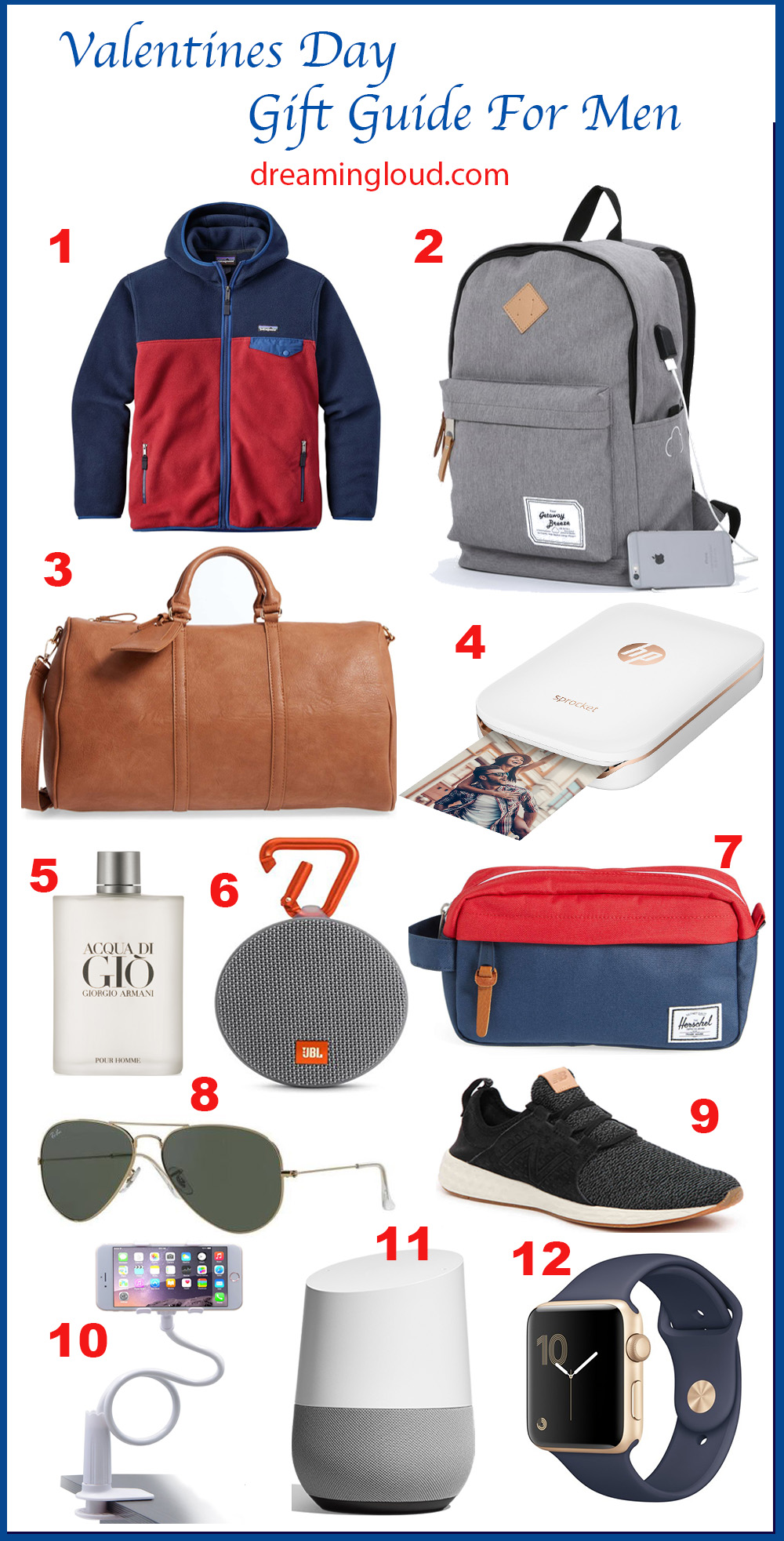 Valentine's Day Gift Guide For Him featured by popular Ohio style blogger, Dreaming Loud